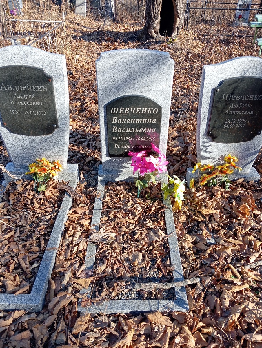 Шевченко Валентина Васильевна