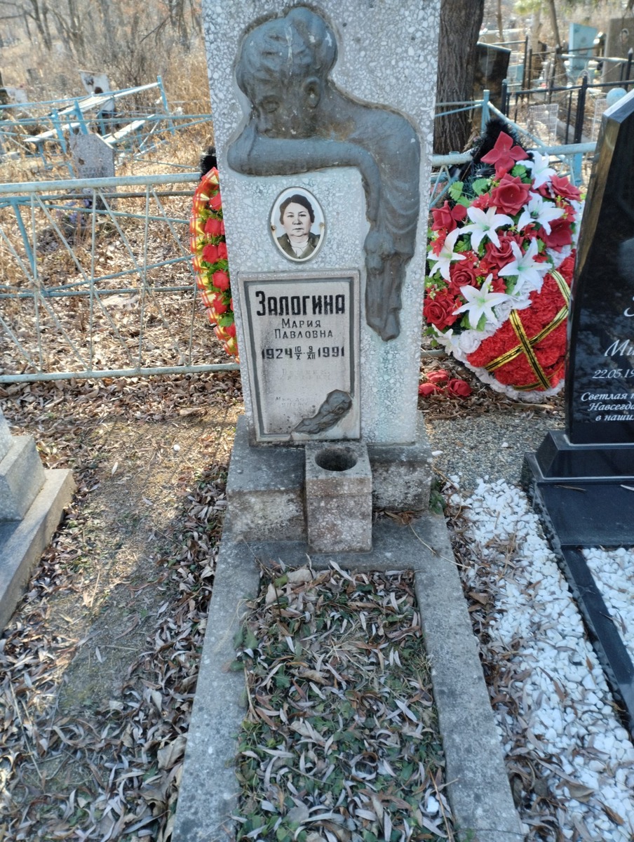 Залогина Мария Павловна