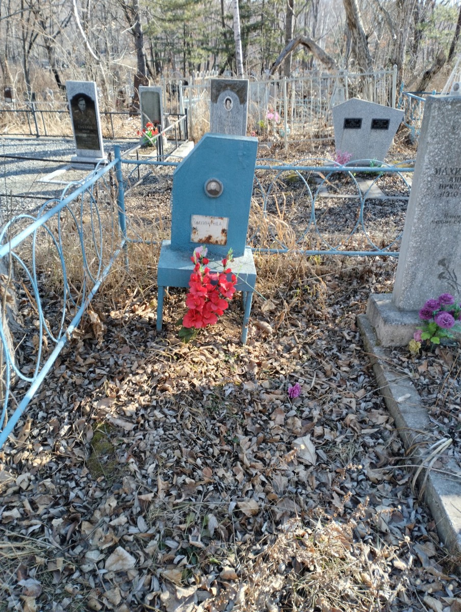 Махиборода Неизвестно Неизвестно