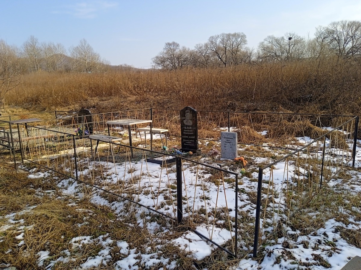 Врублевская Елена Ивановна