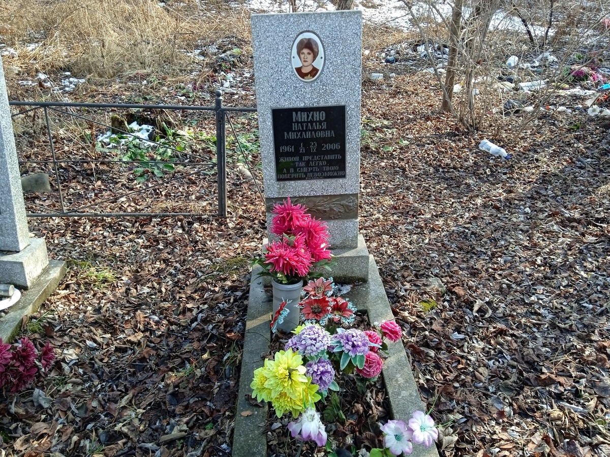 Михно Наталья Михайловна