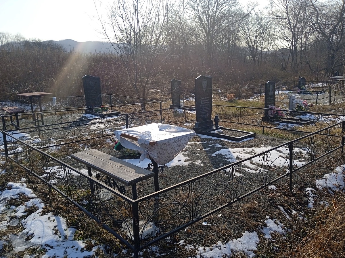 Денисов Владимир Данилович