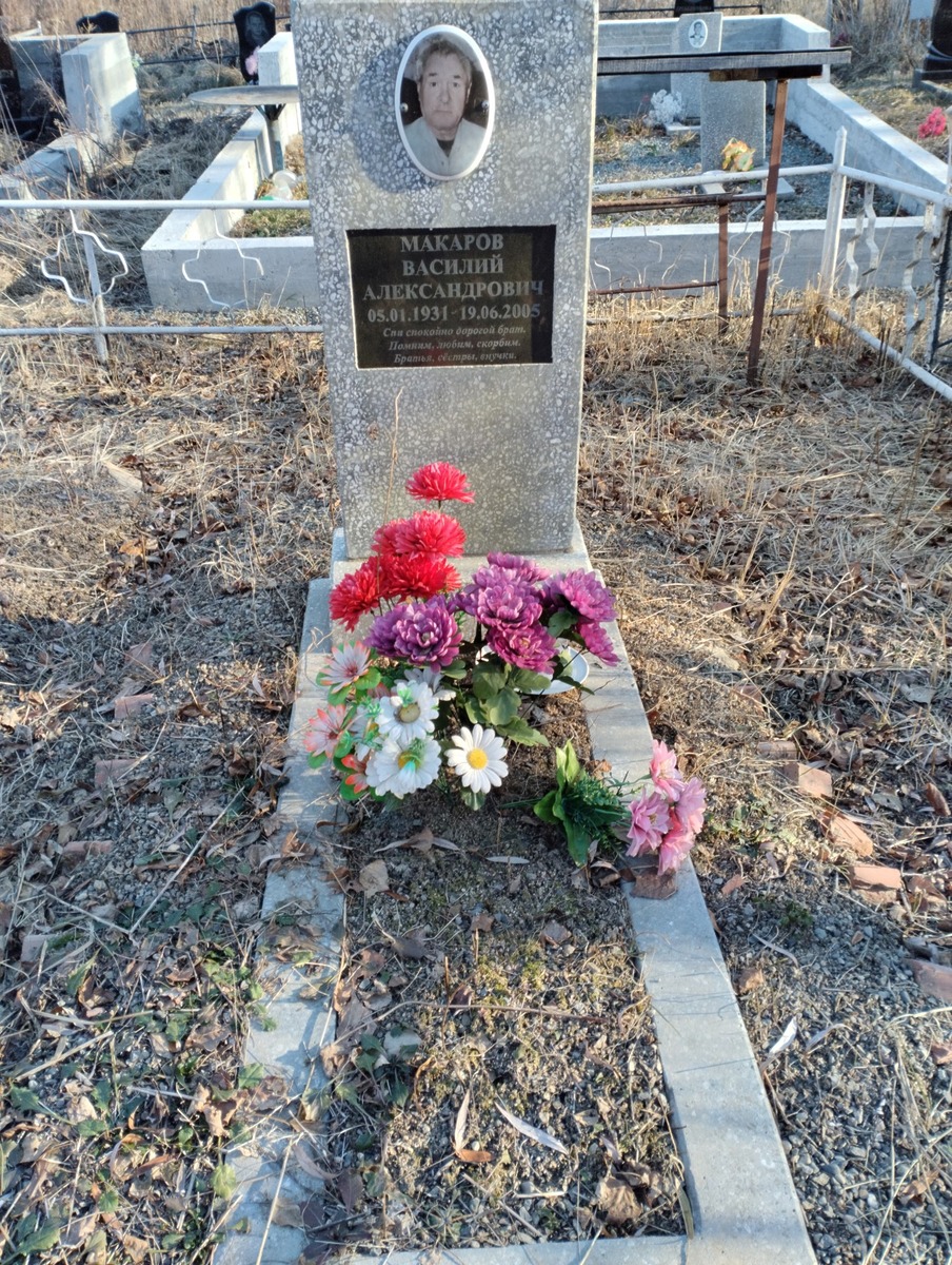 Макаров Василий Александрович