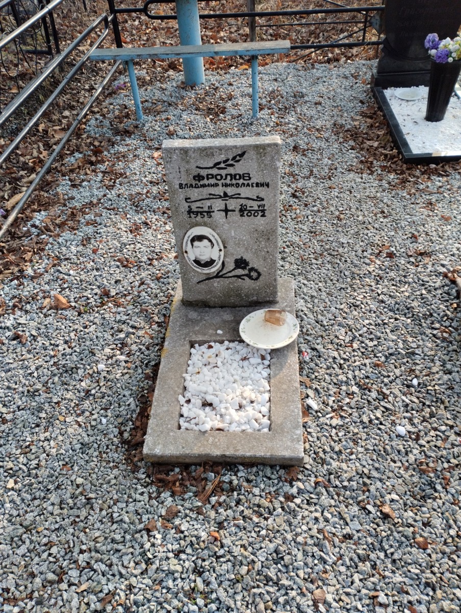 f49eb071-86a1-433c-a75d-fdf4120a5677 Фролов Владимир Николаевич