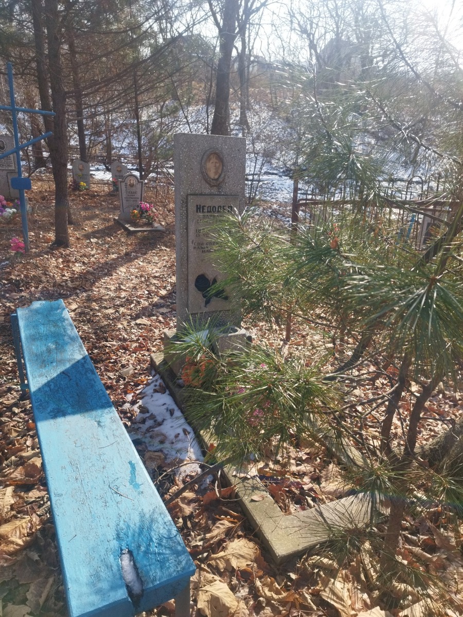 Недодел Варвара Моисеевна