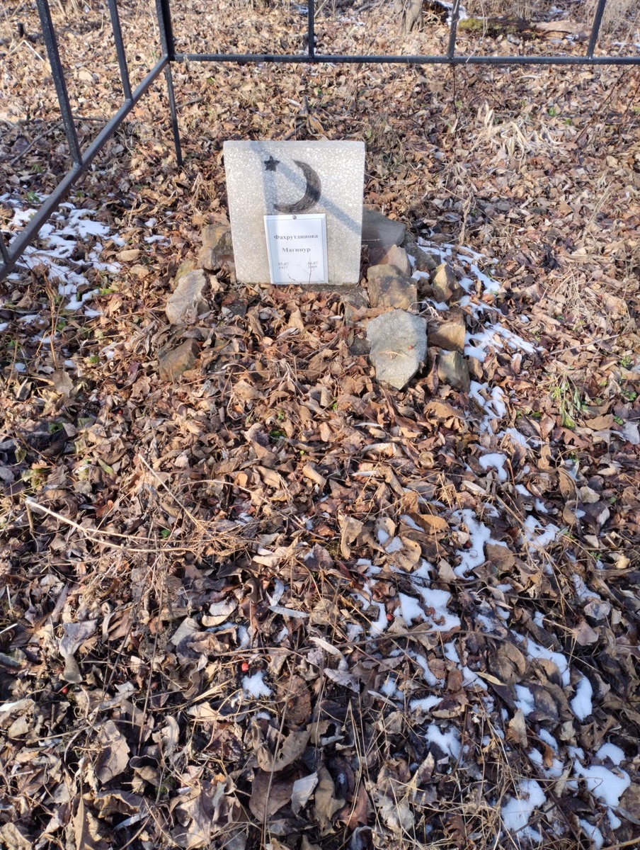 Фахрутдинова Манигур Неизвестно