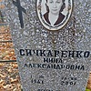 Сичкаренко Нина Александровна