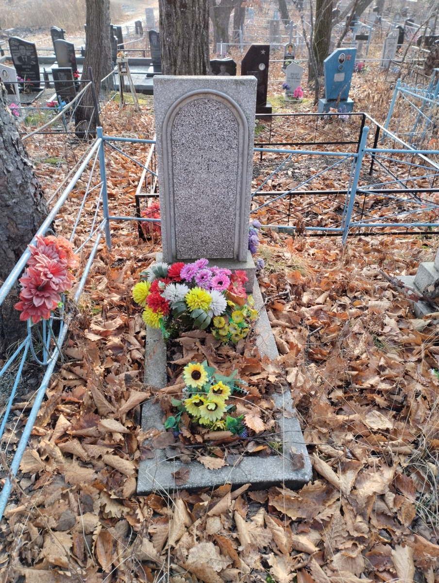 Неизвестно Неизвестно Неизвестно