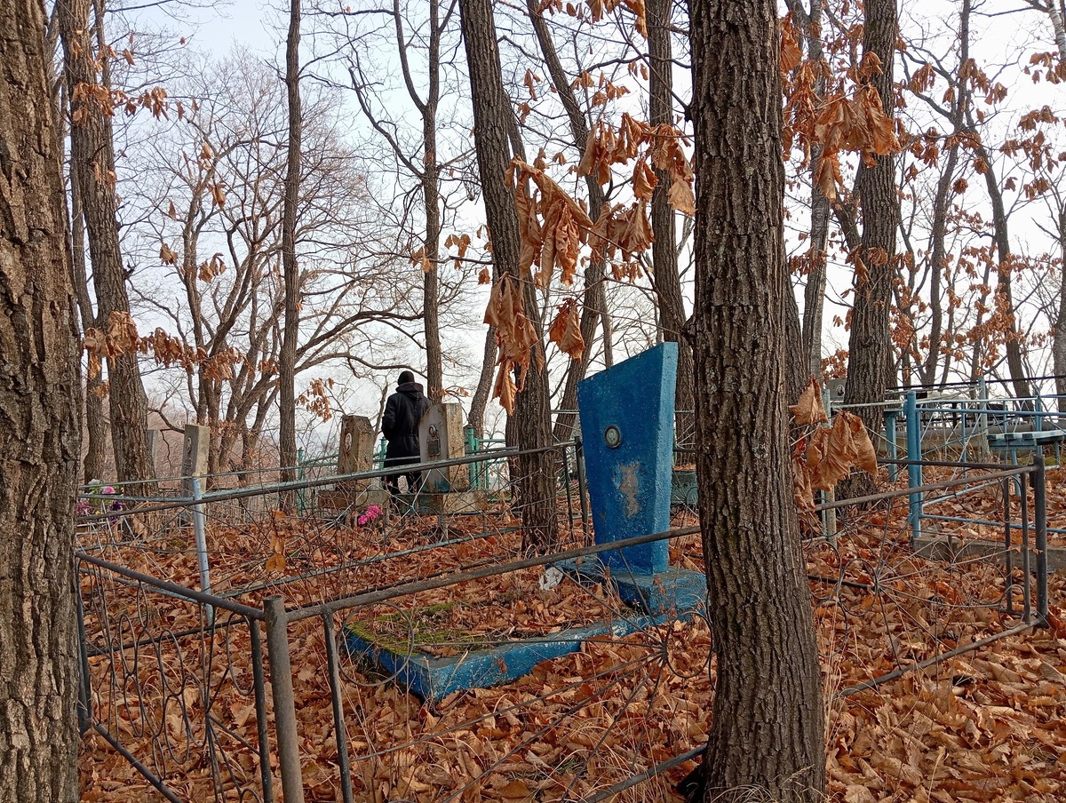 Неизвестно Неизвестно Неизвестно