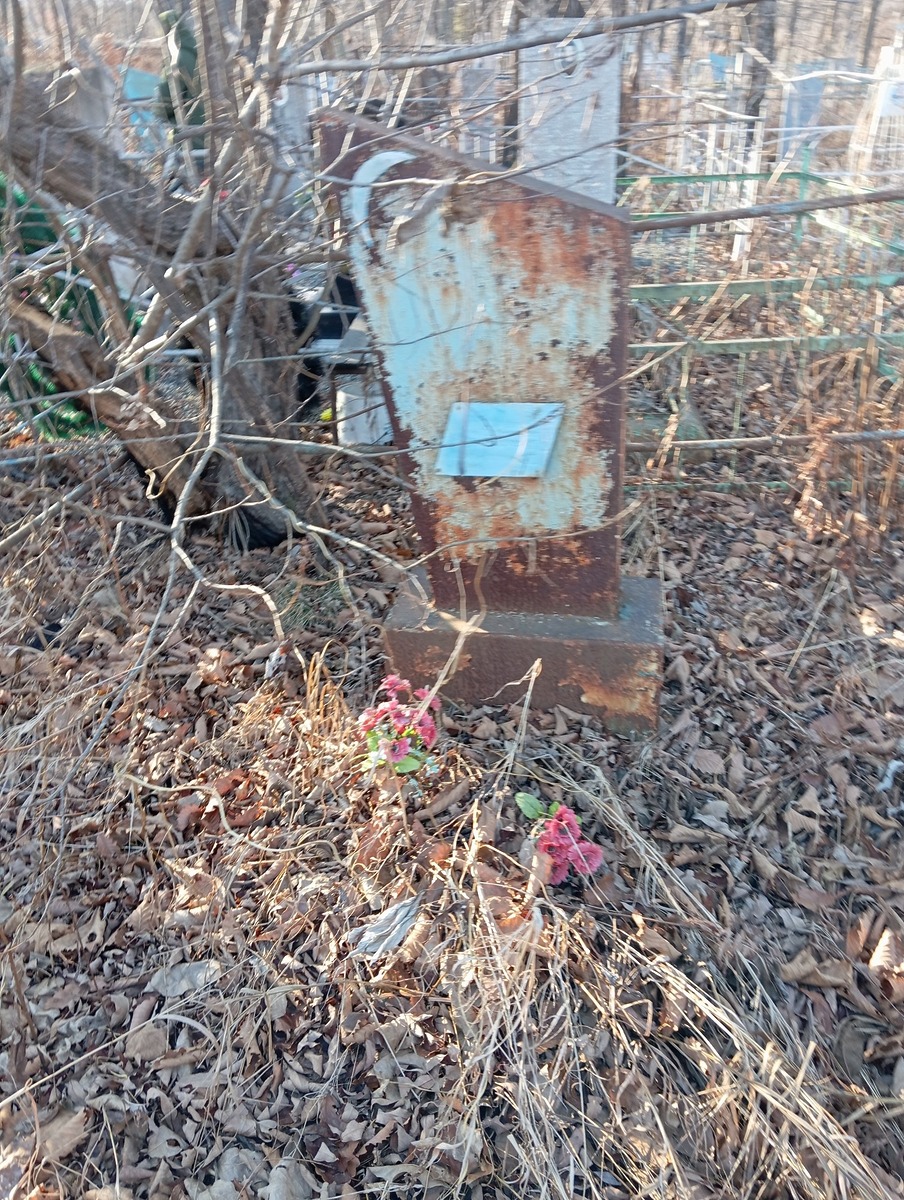 Неизвестно Неизвестно Неизвестно