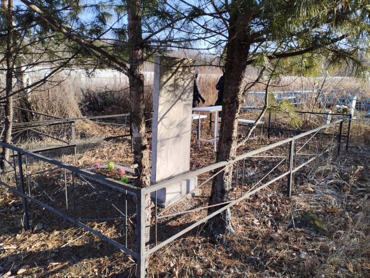 Гарифулин Мингалим Абрамович