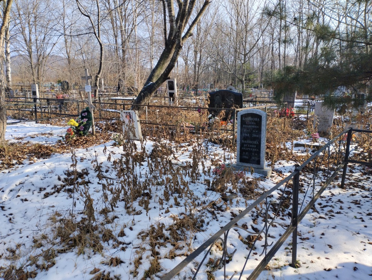 Баннова Ксения Андреевна