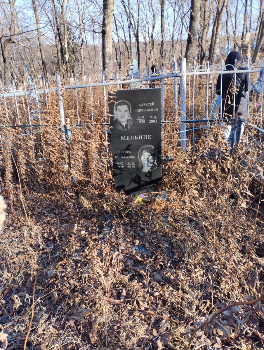 fd173a3d-bd0a-4ce0-ad4a-509fb9b7aefb Мельник Алексей Николаевич