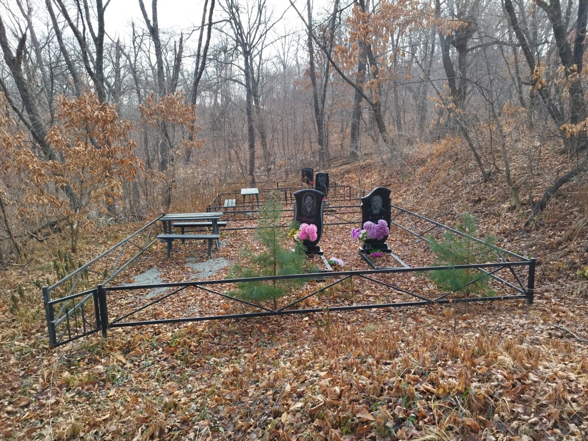 Базар Борис Владимирович