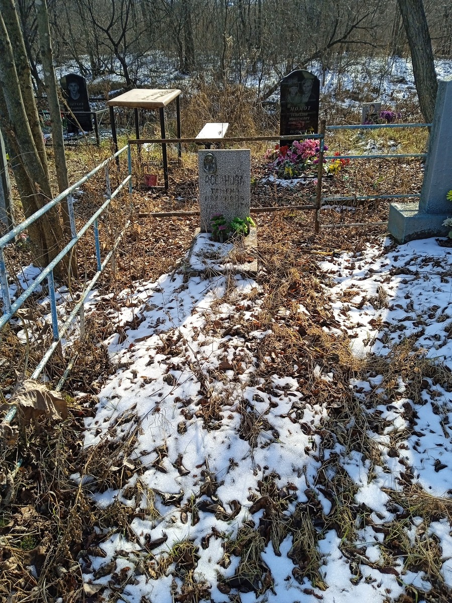 ff8750f2-e1e3-4b7c-b75c-8119a82dc512 Ассанова Таисия Ивановна