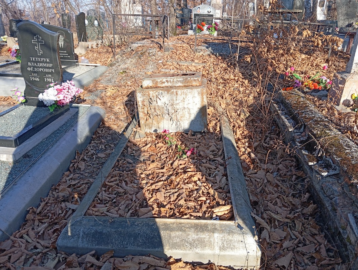 Неизвестно Неизвестно Неизвестно