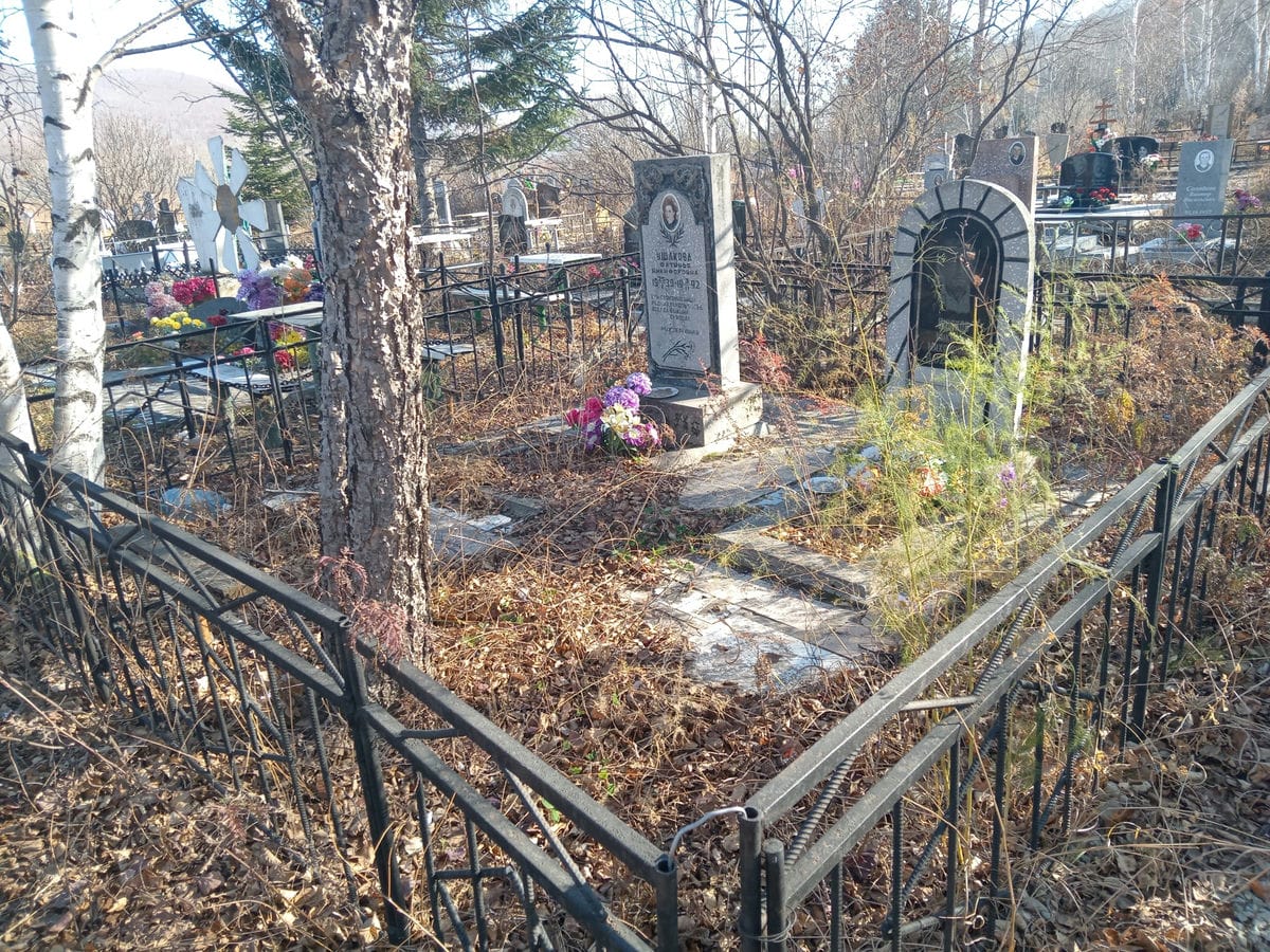 028473fe-6ef1-4f6f-ad3a-01dc43afc2d6 Ушаков Николай Михайлович