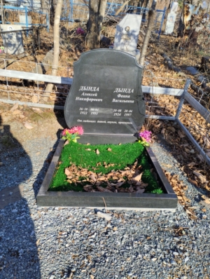 033e51f1-0439-4b74-88e4-d2a4e35d94a0 Дында Фаина Васильевна