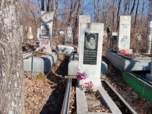 Гончарова Нина Сергеевна