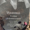 Ивашко Елена Афанасьевна