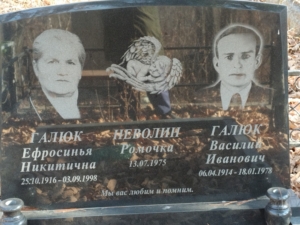 Неволин Ромочка Неизвестно