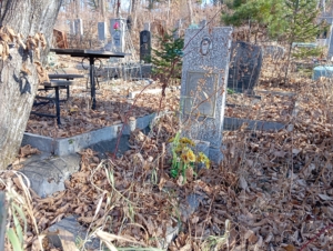 Лошкарева Александра Павловна