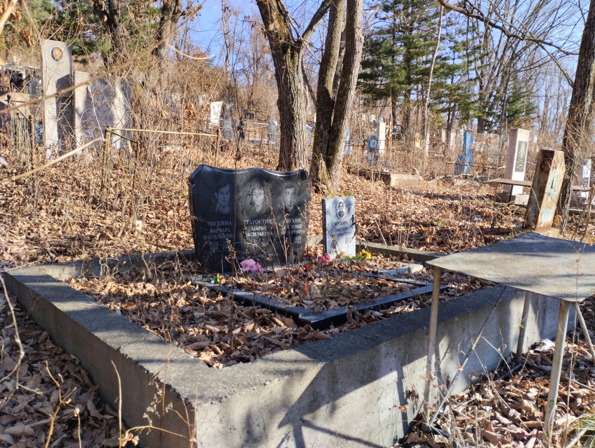 Старостина Мария Васильевна