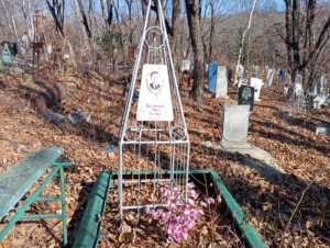 072ac8a0-c4b6-4b3b-902d-87a1d34b2d8b Ластовский Юрий Павлович