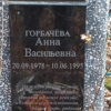 Горбачева Анна Васильевна