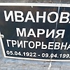 0b3385dc-31ff-4ff3-b3f5-ec969d4acdc0 Иванова Мария Григорьевна