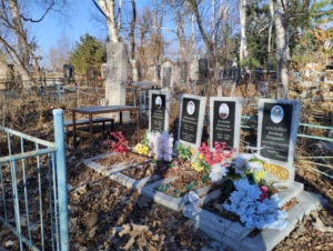 0bbbd235-a130-4458-be95-2fe29820614e Милейко Виктор Петрович