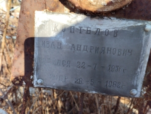 Коптелов Иван Андриянович