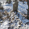 Неизвестно Неизвестно Неизвестно