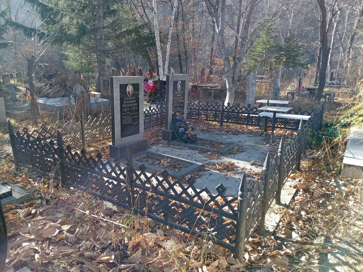 0caeadea-eec9-43ba-acdc-14747d77f4a5 Корикова Юлия Сергеевна