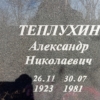 Теплухин Александр Николаевич