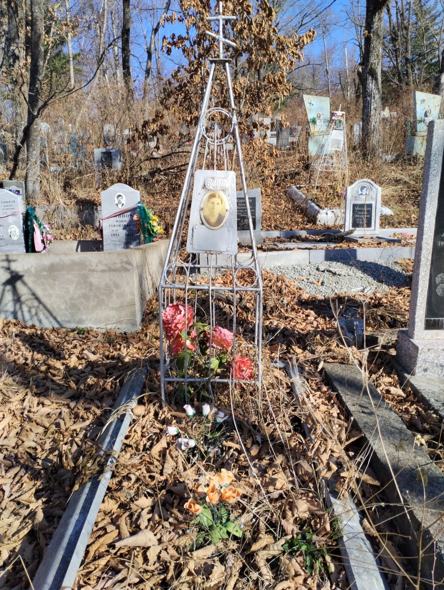 Неизвестно Неизвестно Неизвестно