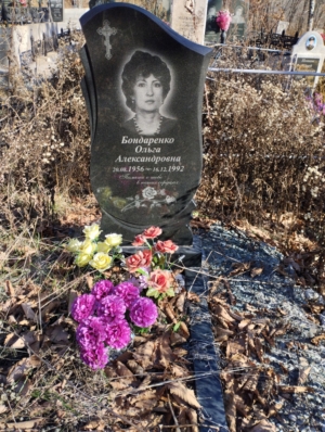 0e9ee65c-8d91-4a08-853d-02460e2d9719 Бондаренко Ольга Александровна