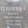 Гордеева Нина Ивановна