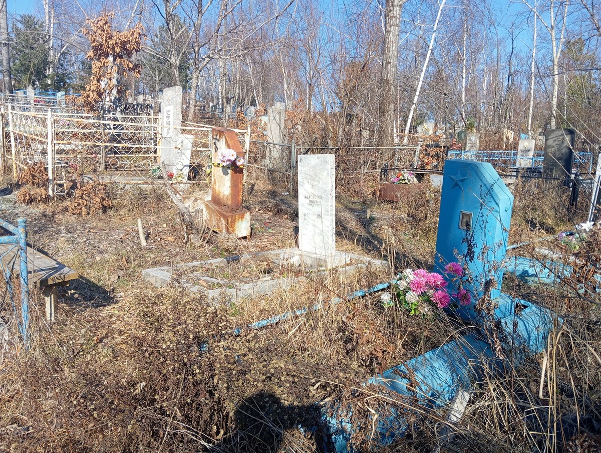 Неизвестно Неизвестно Неизвестно