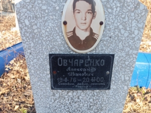 105a704a-fc19-40e0-b1d7-86c271a09817 Овчаренко Александр Иванович