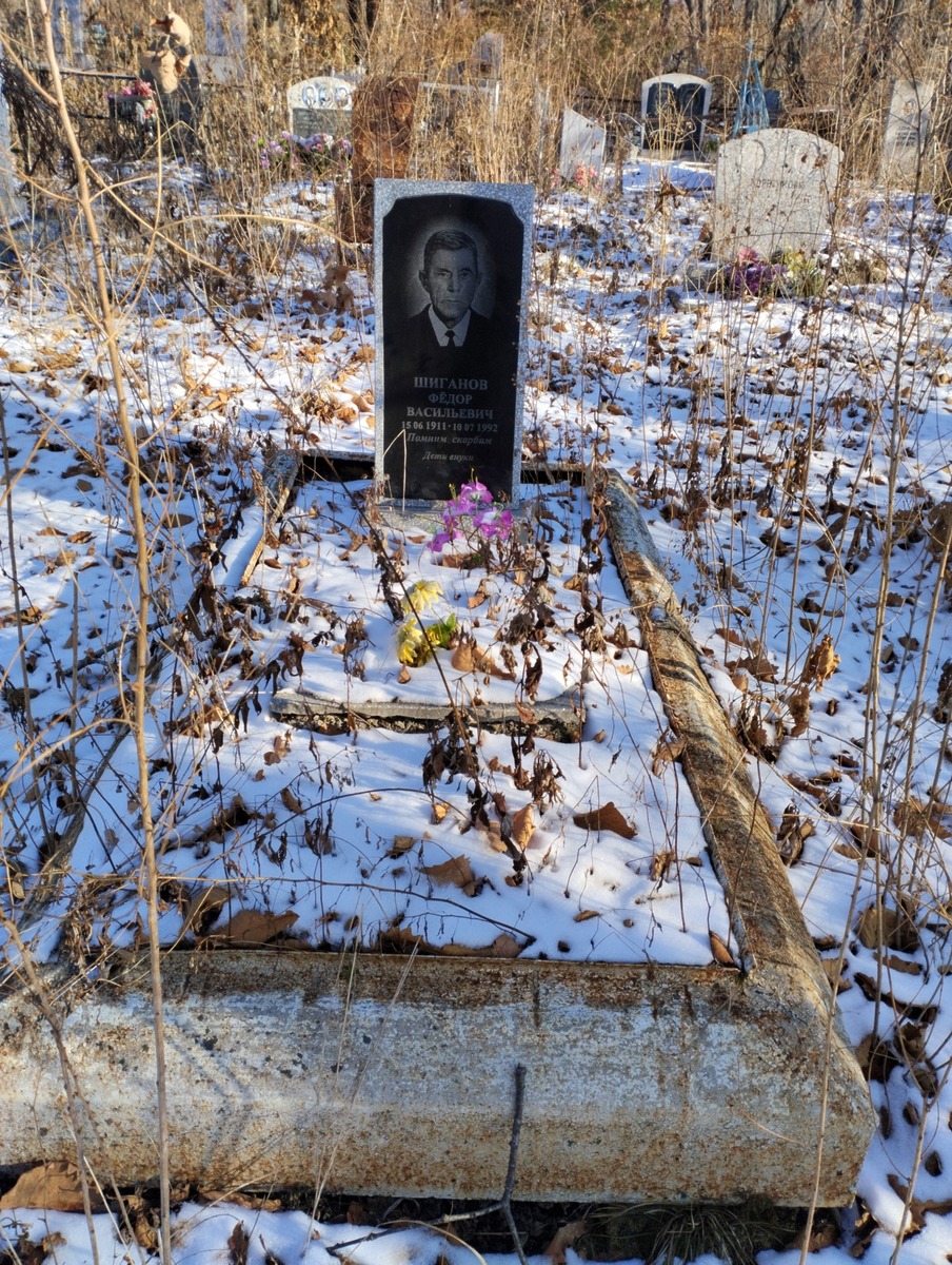 Шиганов Федор Васильевич