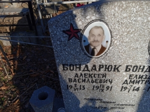 Бондарюк Алексей Васильевич