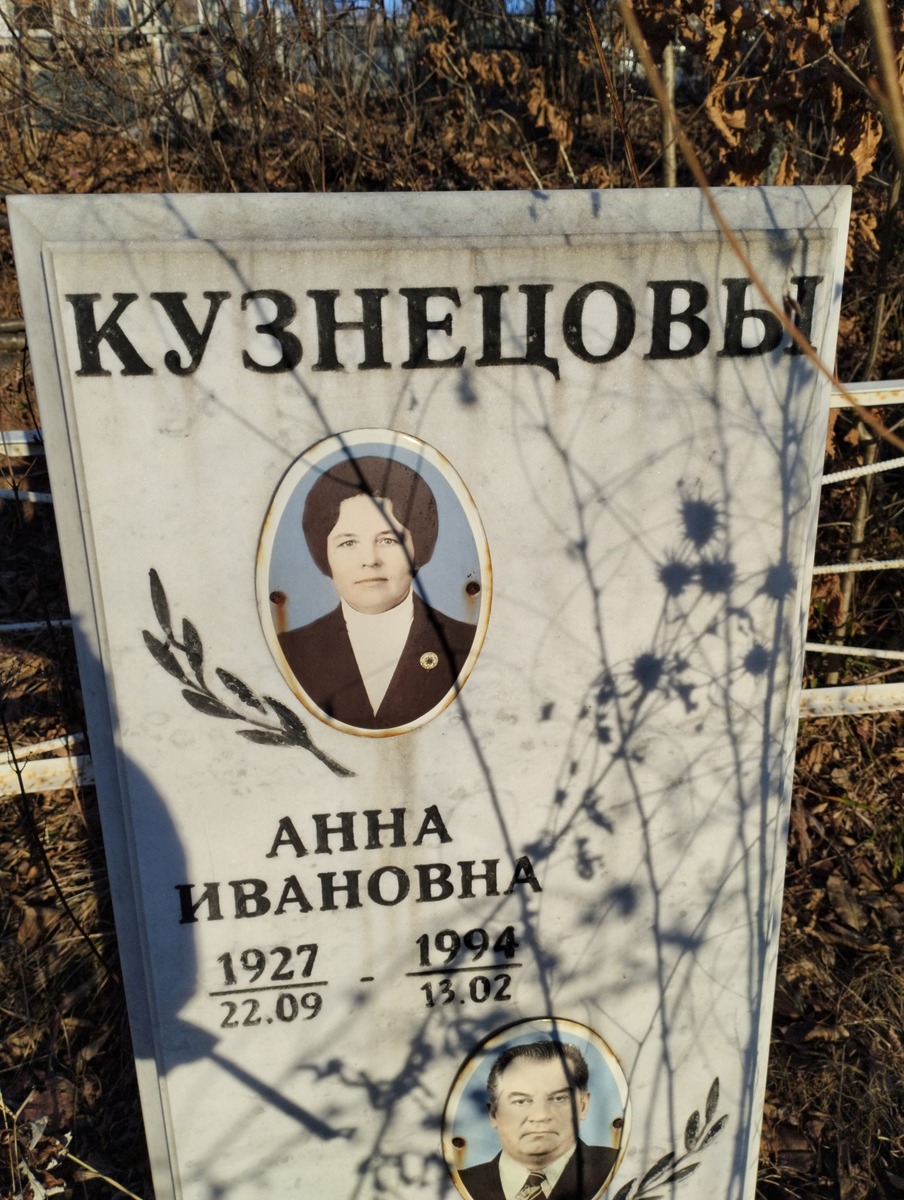 126d6a37-920c-453b-89b3-e54ffd2b625f Кузнецова Анна Ивановна