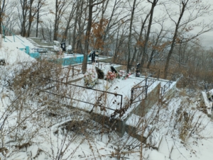 15277f57-4834-4ebe-945c-8b5a304dd1c1 Сваткова Наталья Сергеевна