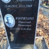 Костин Михаил Сергеевич