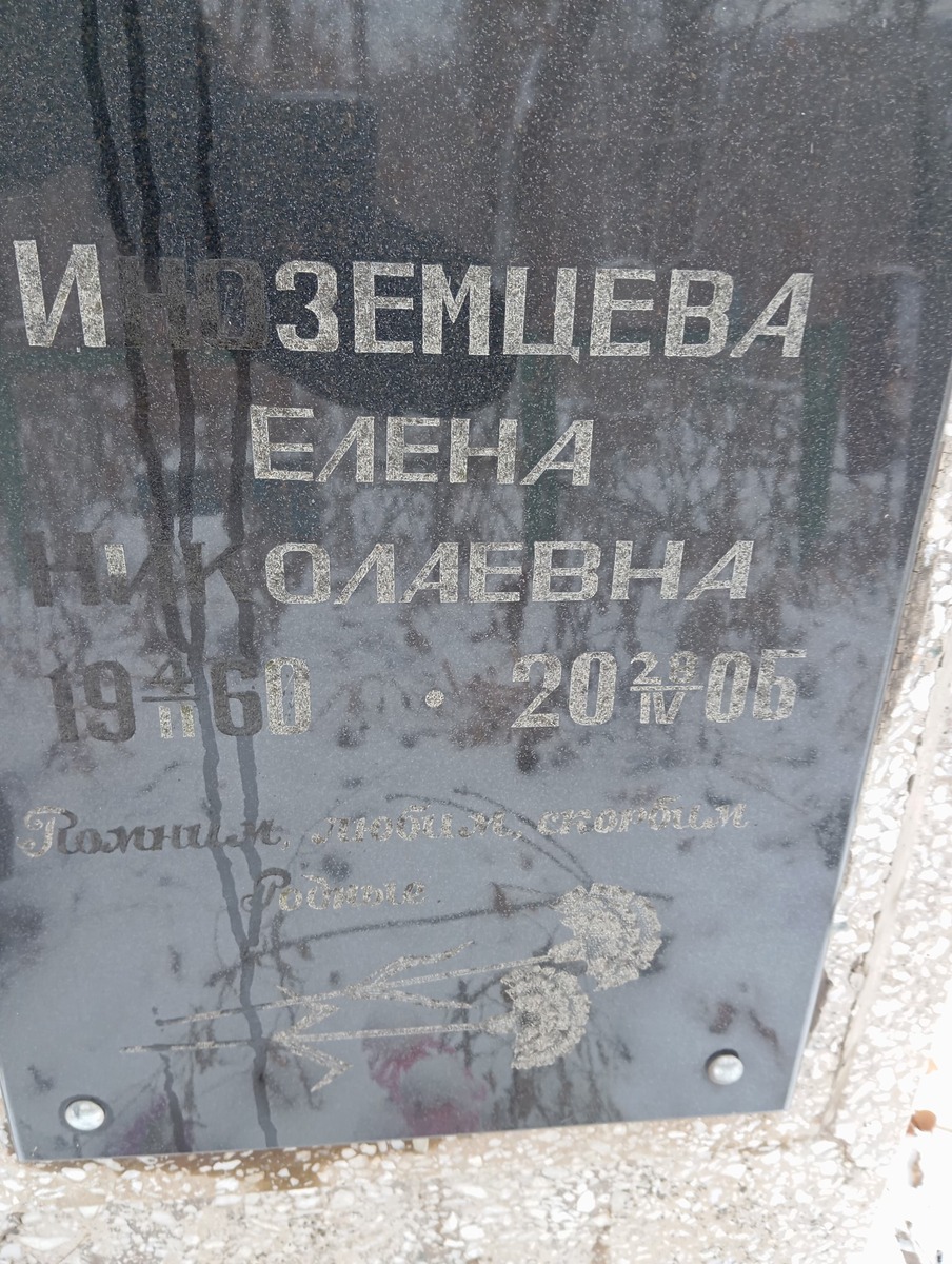 170fcc31-e146-4305-91bd-393119e3222b Иноземцева Елена Николаевна