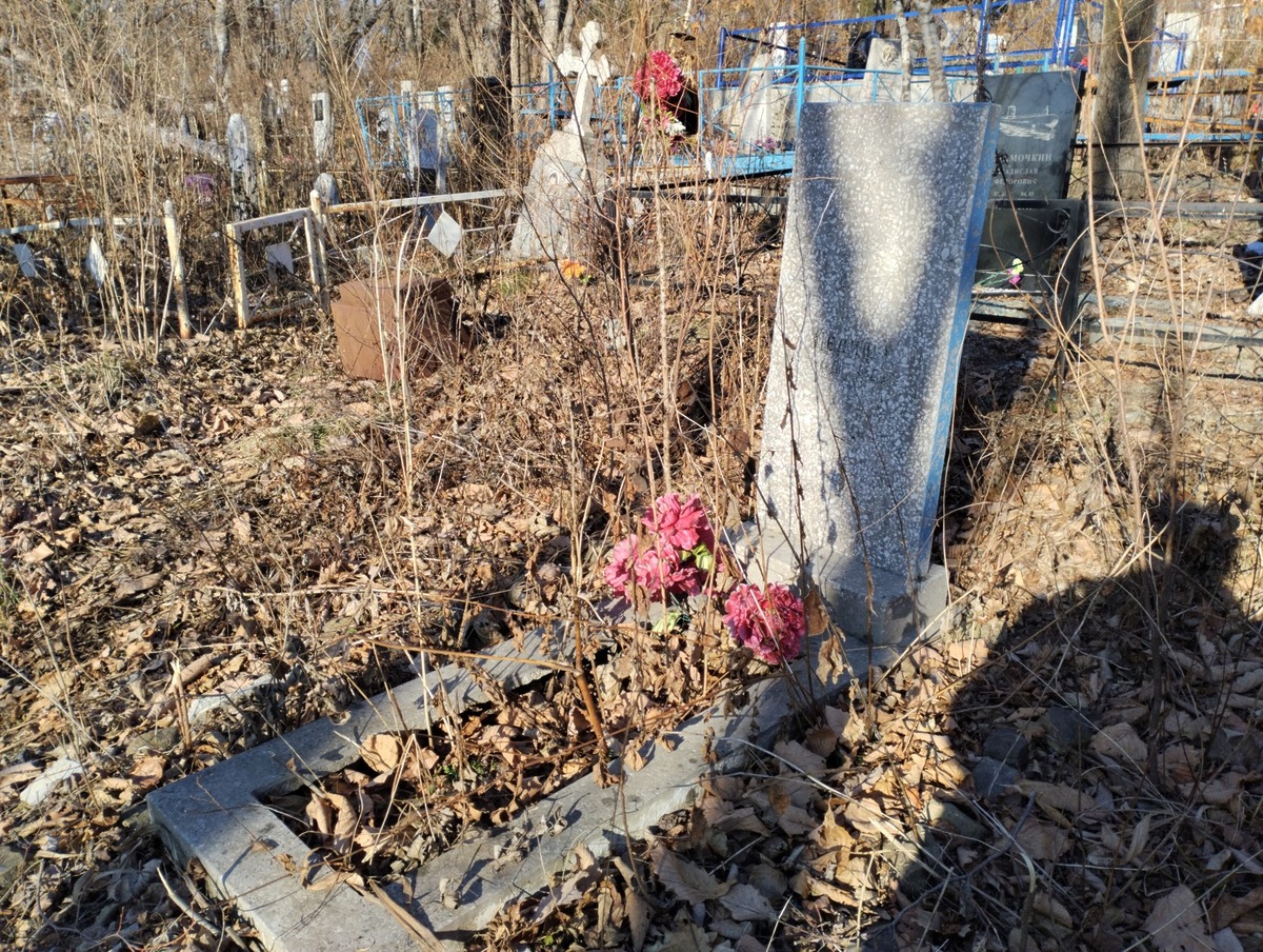 Цединева Надежда Неизвестно