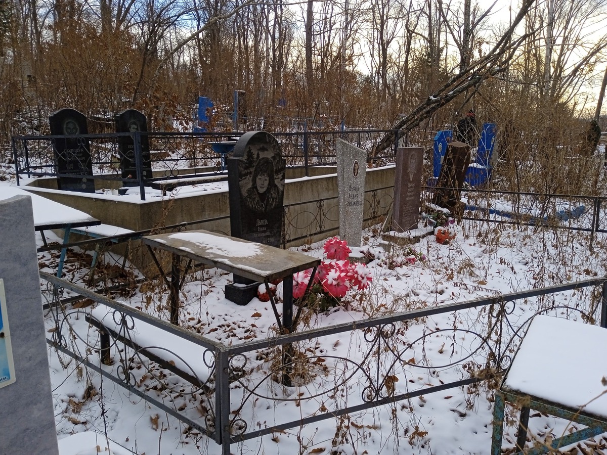 Дында Андрей Иванович