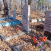Гончарук Антонина Дмитриевна