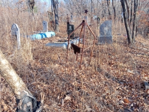 Неизвестно Неизвестно Неизвестно